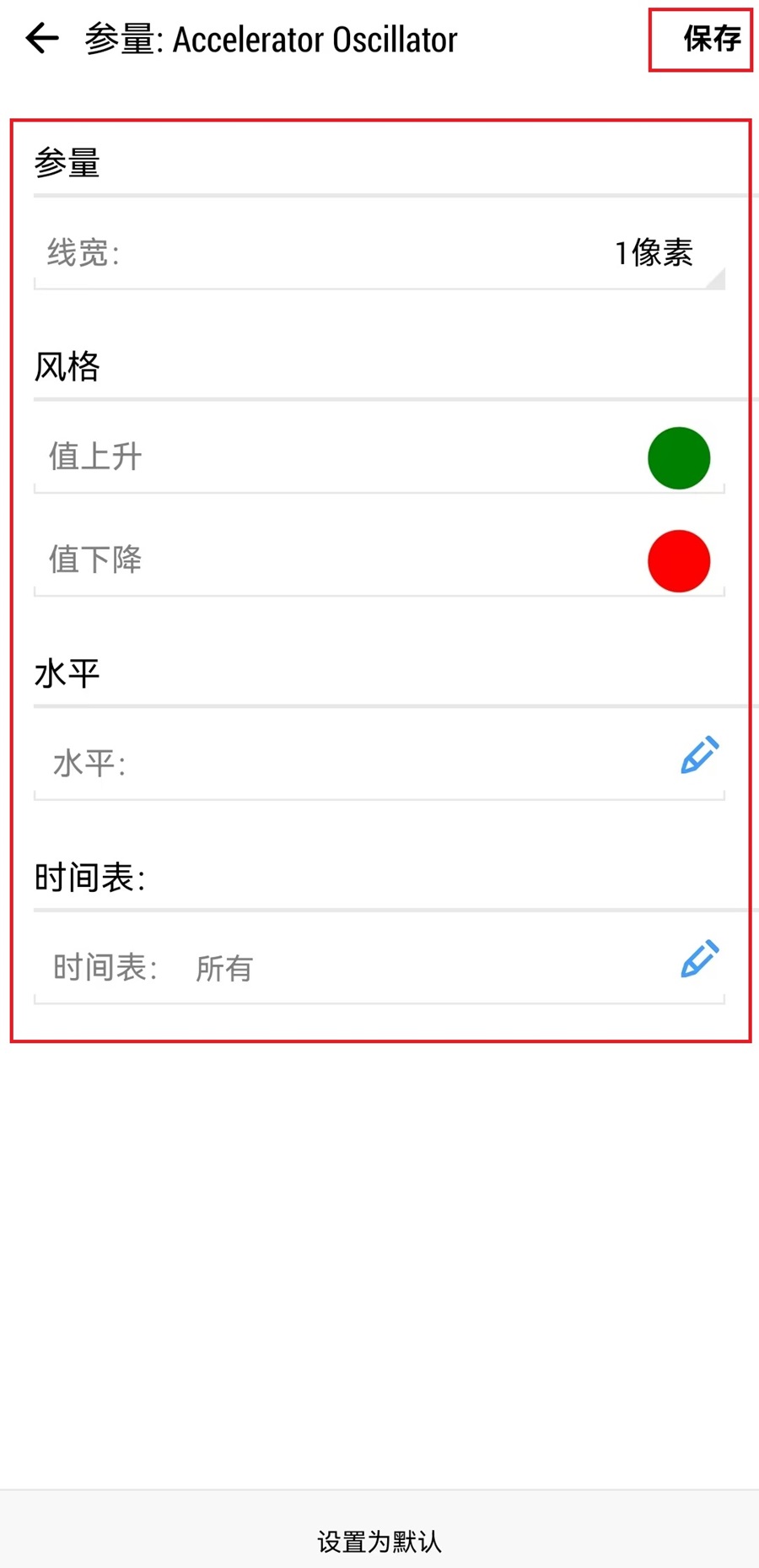 MT5安卓手机端技术指标标准设置