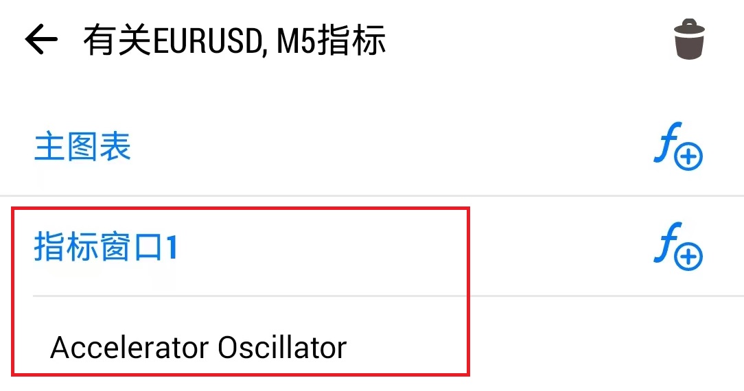 MT5安卓手机端技术指标添加成功