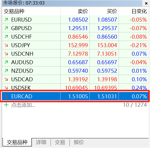 MT5电脑版交易品种添加成功