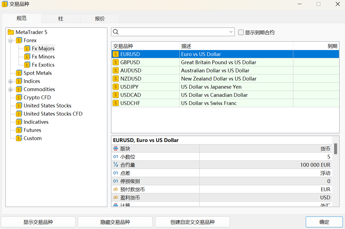 MT5电脑版交易品种窗口