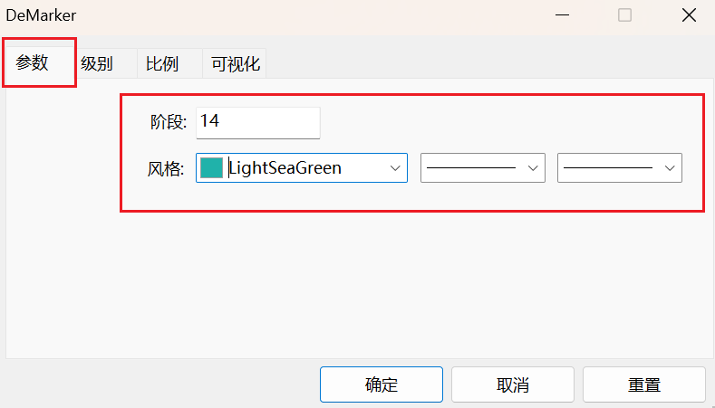 MT5电脑版技术指标设置窗口-参数