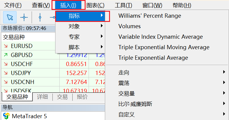 MT5电脑版顶部插入菜单-指标