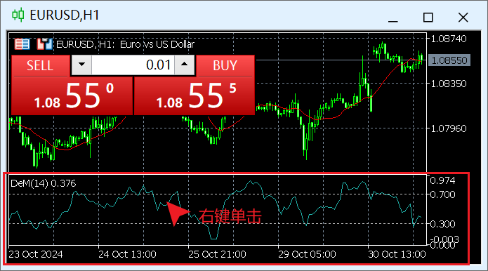 MT5电脑版交易品种图表中技术指标窗口