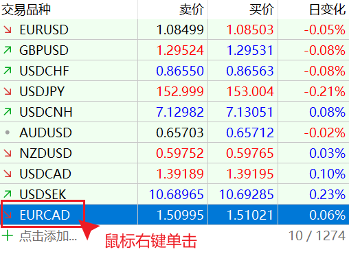 MT5电脑版市场报价窗口选中移除交易品种