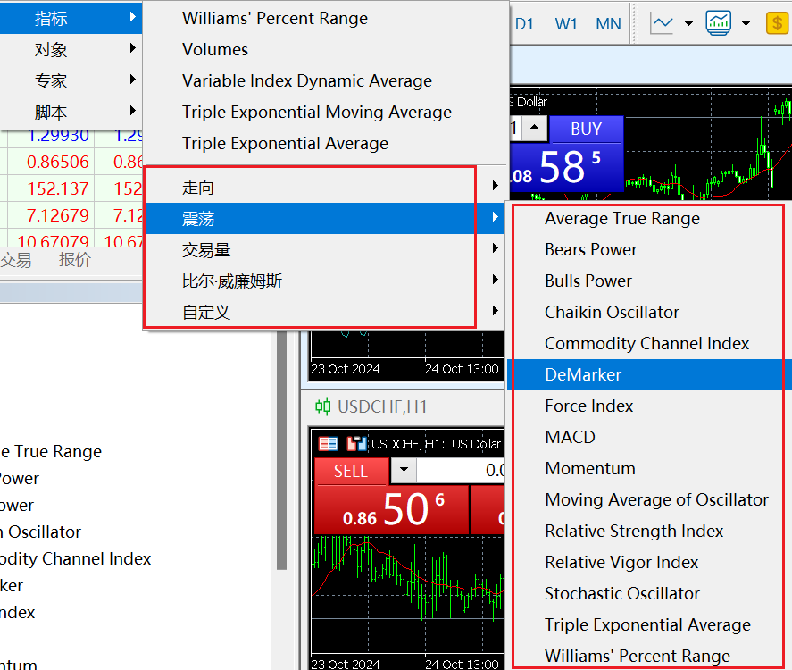 MT5电脑版技术指标添加选择