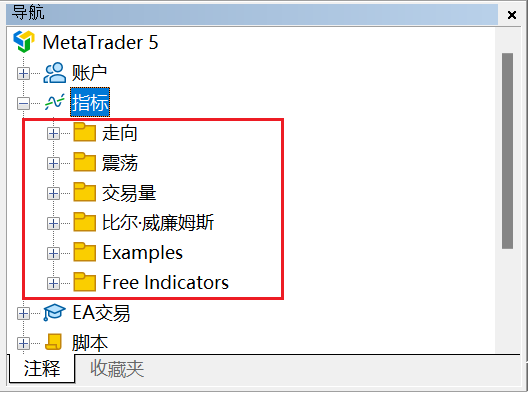 MT5电脑版导航窗口-指标类型选择