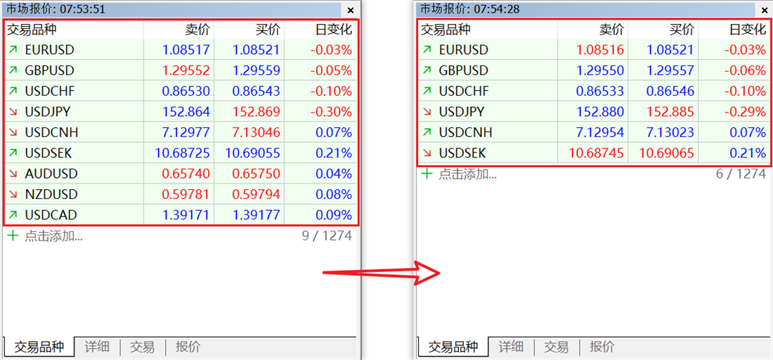 MT5电脑版交易品种移除成功