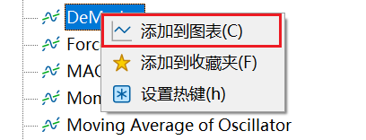 MT5电脑版技术指标设置窗口打开方式-添加到图表