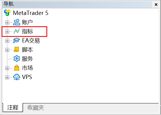 MT5电脑版导航窗口-指标