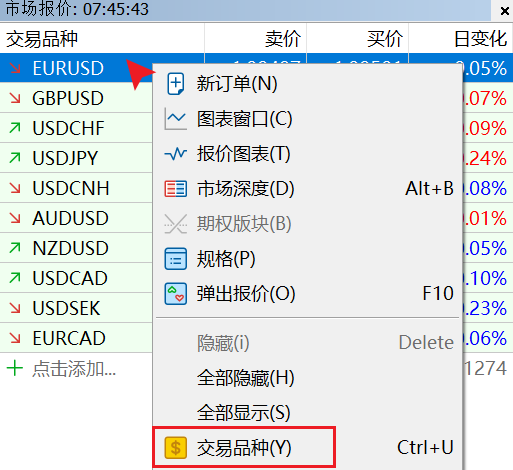 MT5电脑版市场报价窗口调出交易品种菜单