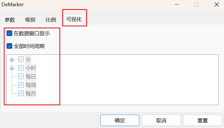 MT5电脑版技术指标设置窗口-可视化