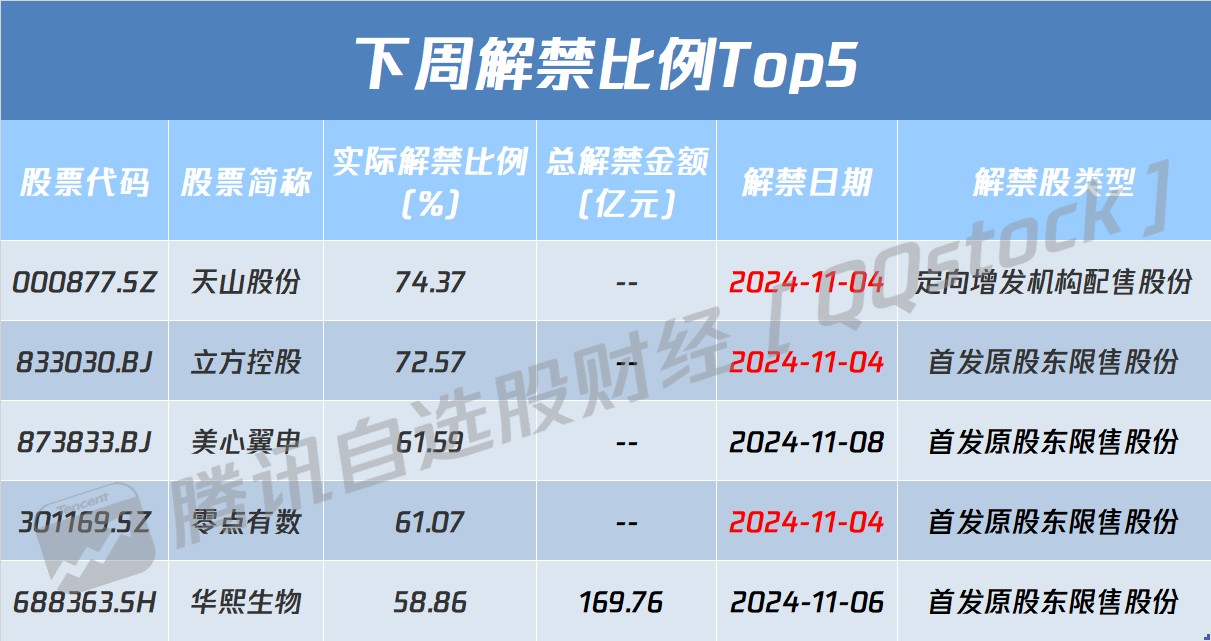 A股盤前播報 | 中美金融工作小組舉行第六次會議 任正非談人工智慧 - 圖片1