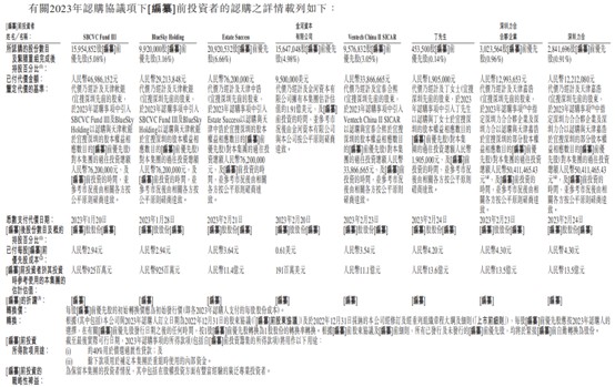 宜搜科技(02550)“疯狂十月”：暴涨暴跌背后，市场将迎87亿解禁 - 图片6