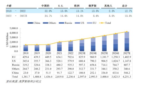 较发行价暴涨1600%  喜相逢集团（02473）存仓异动暗含信号？ - 图片8