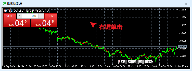 MT5电脑端交易品种图表窗口