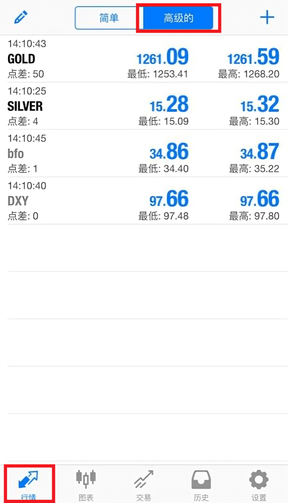 MT4蘋果手機版行情頁面-高級模式