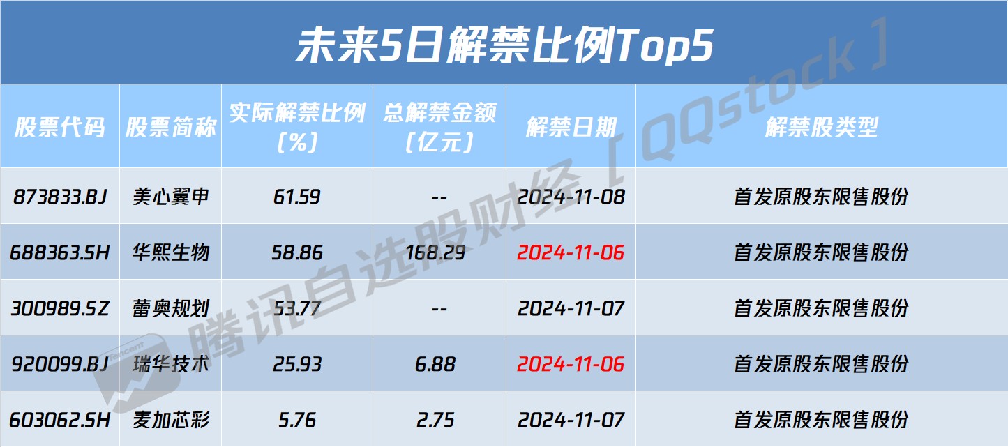 A股盘前播报 | 重磅会议 事关化债 A股再迎增量资金 - 图片1