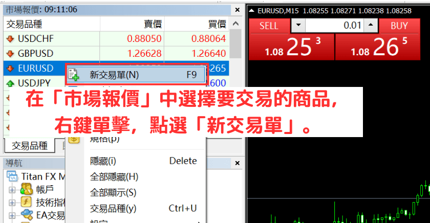 MT4市场报价打开新交易单