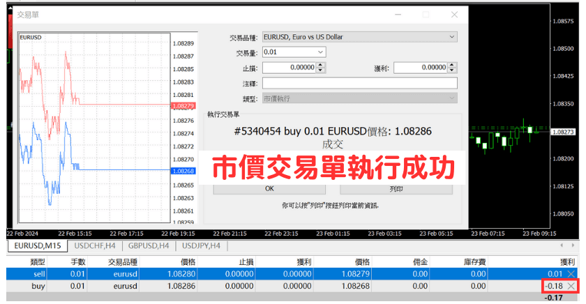 MT4电脑版市价订单执行成功