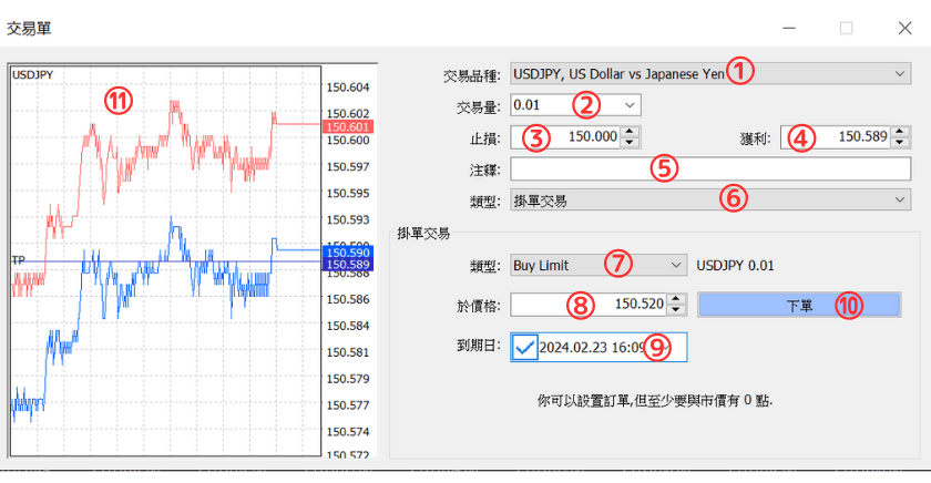 MT4电脑版挂单订单界面