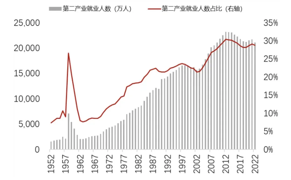 论预期管理的重要性——财政的空间有多大 - 图片3