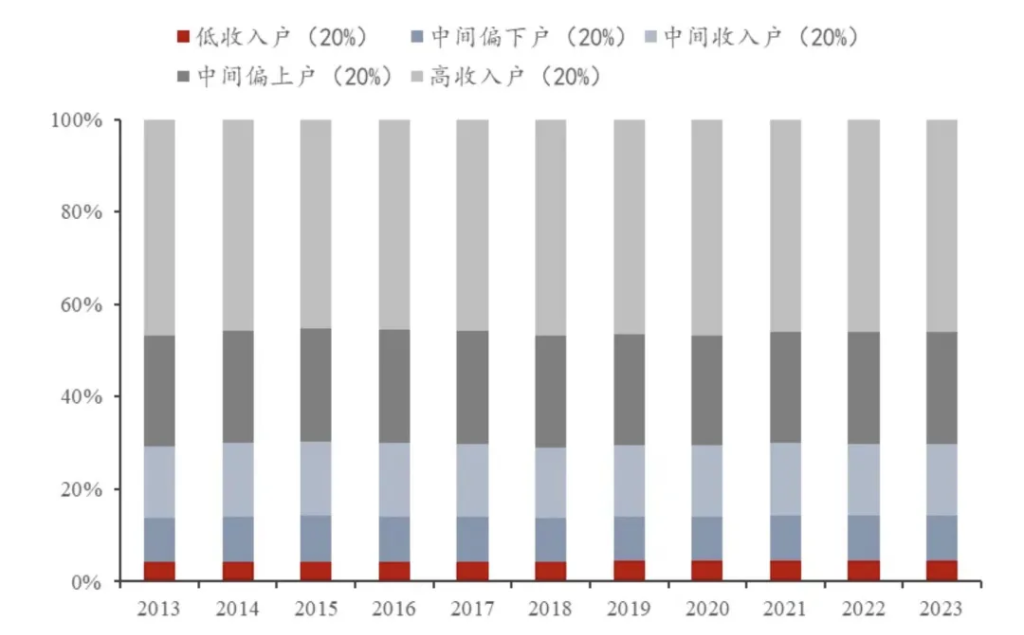 论预期管理的重要性——财政的空间有多大 - 图片2