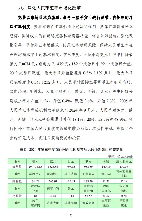 第三季度中国货币政策执行报告：坚决防范汇率超调风险 保持人民币汇率在合理均衡水平上基本稳定 - 图片29