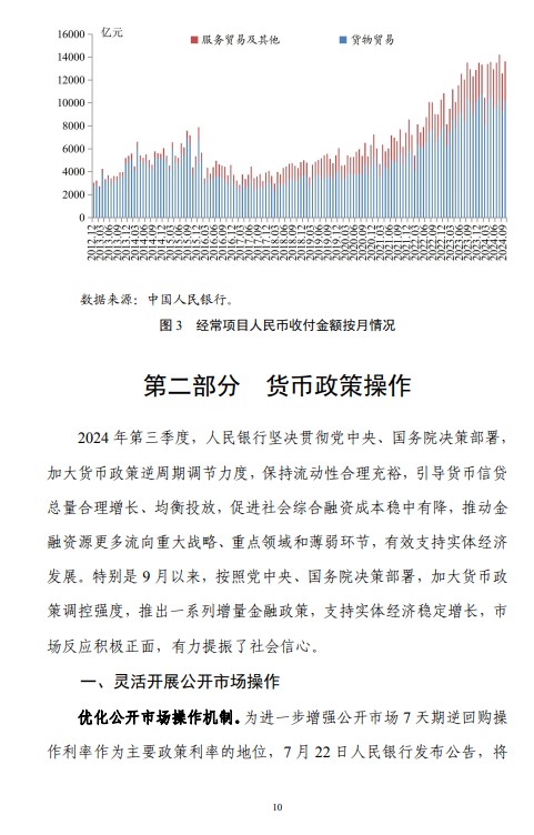 第三季度中国货币政策执行报告：坚决防范汇率超调风险 保持人民币汇率在合理均衡水平上基本稳定 - 图片16