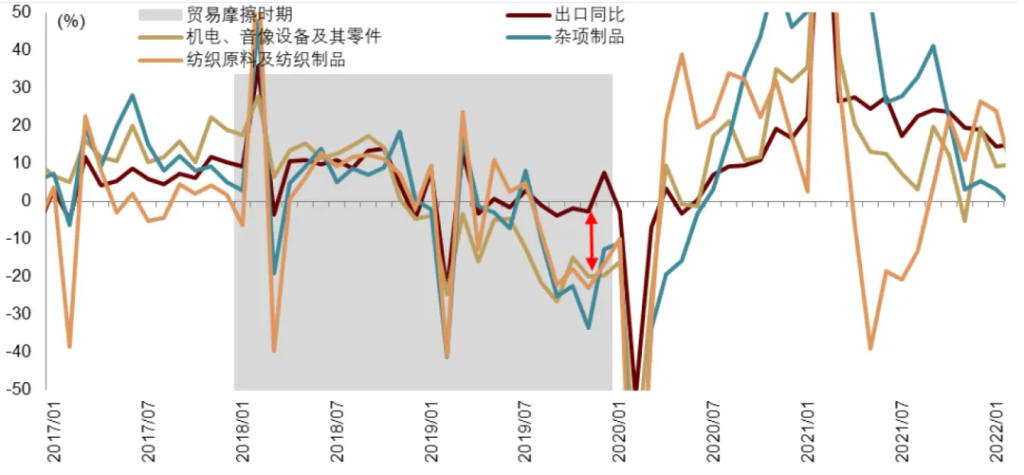 中金：特朗普2.0，加速回归“高名义”时代 - 图片11