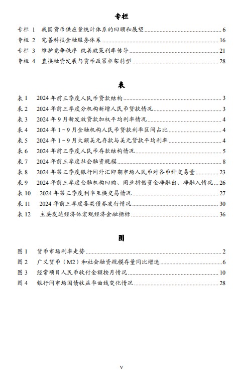 第三季度中国货币政策执行报告：坚决防范汇率超调风险 保持人民币汇率在合理均衡水平上基本稳定 - 图片6