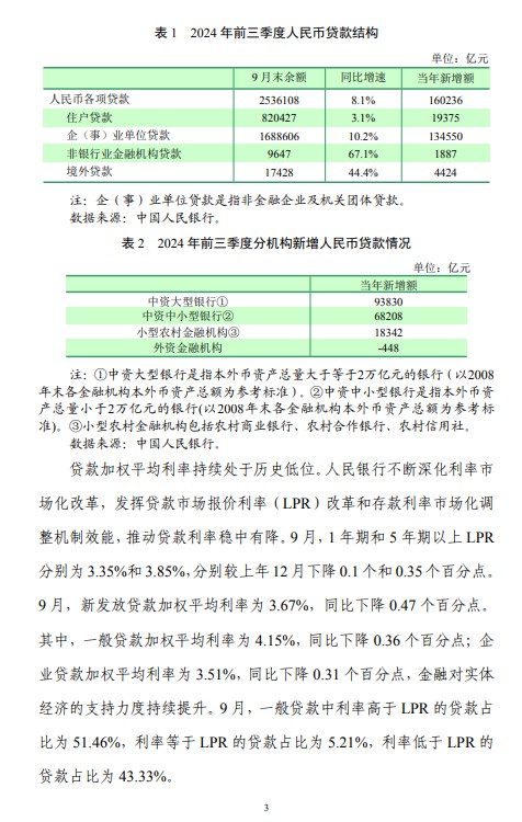 第三季度中国货币政策执行报告：坚决防范汇率超调风险 保持人民币汇率在合理均衡水平上基本稳定 - 图片9