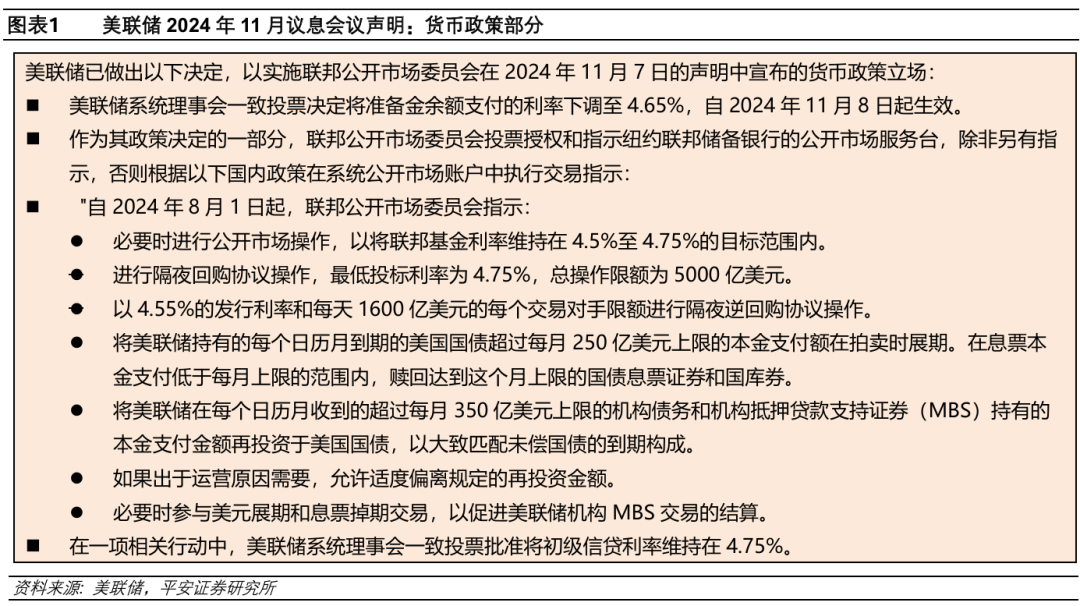 为何坚持降息？美联储2024年11月议息会议解读 - 图片1