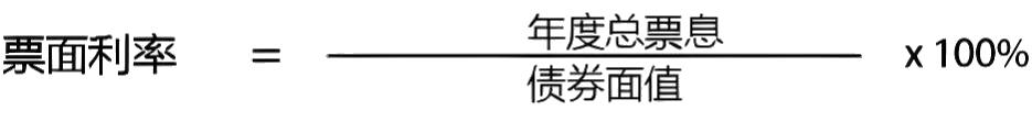 票面利率计算公式 