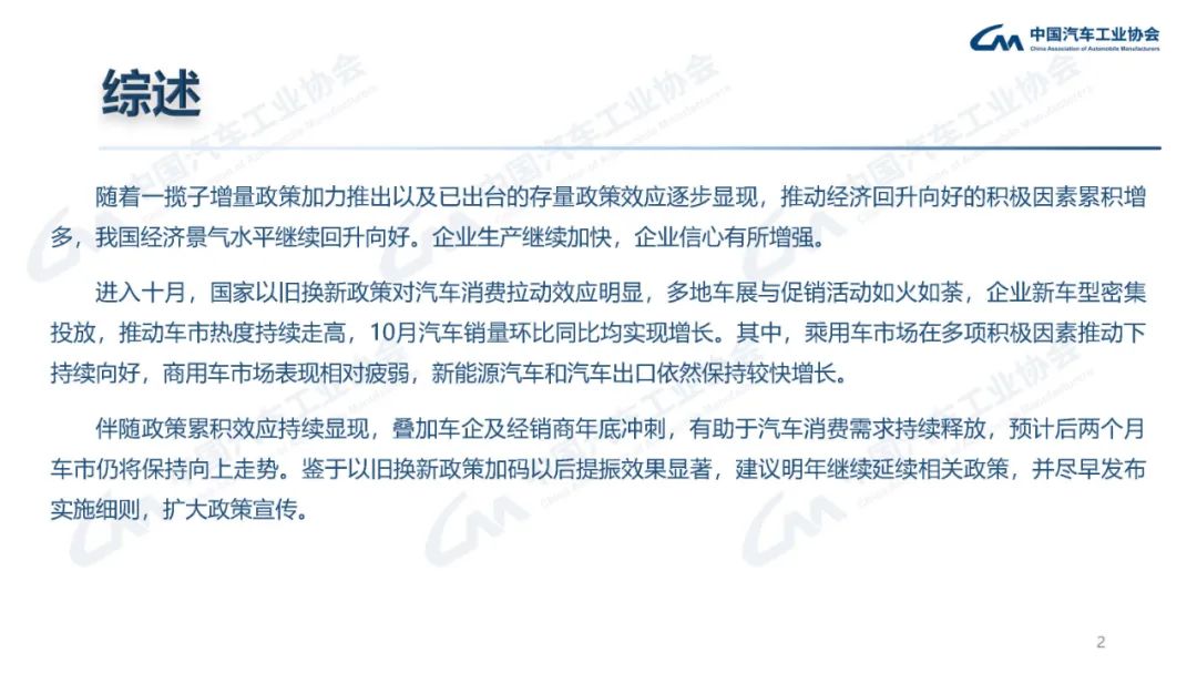 中汽协：10月汽车产销分别完成299.6万辆和305.3万辆 环比分别增长7.2%和8.7% - 图片1