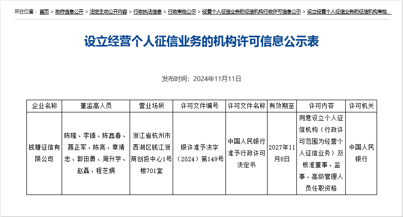 钱塘征信牌照获批成国内第三家个人征信机构 10人董监高团队一并亮相 - 图片1