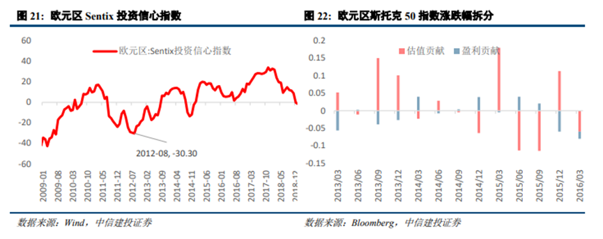 欧元区“化债牛”启示录 - 图片14