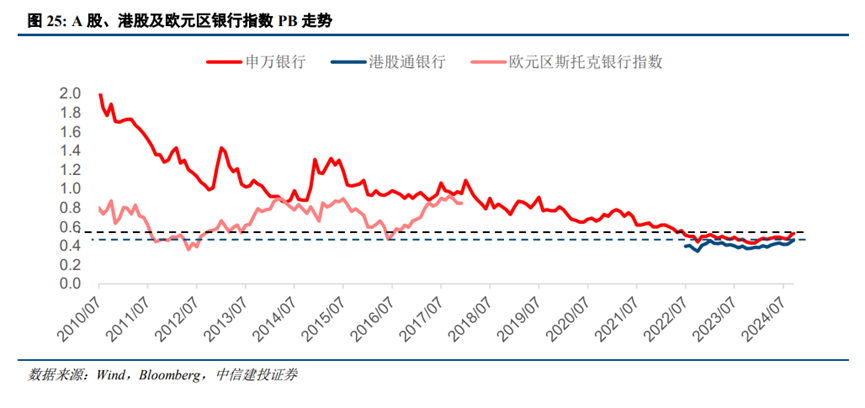 欧元区“化债牛”启示录 - 图片16