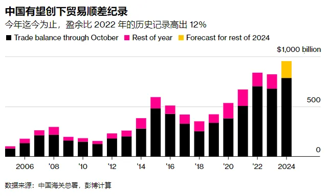 金价见顶的信号是什么？ - 图片4