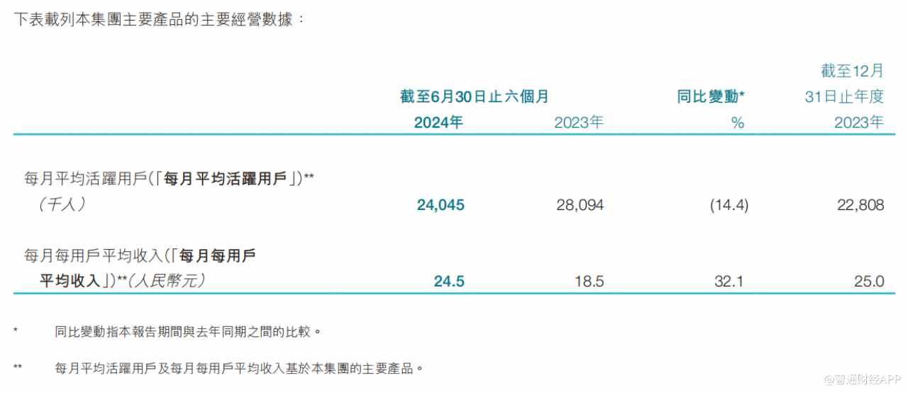 映宇宙(03700)股价翻倍的秘密：加密货币与短剧齐飞 - 图片2