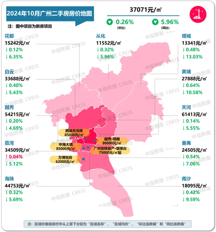 中指研究院：房地产市场预期及购房者信心有所恢复  10月份楼市活跃度明显回升 - 图片10