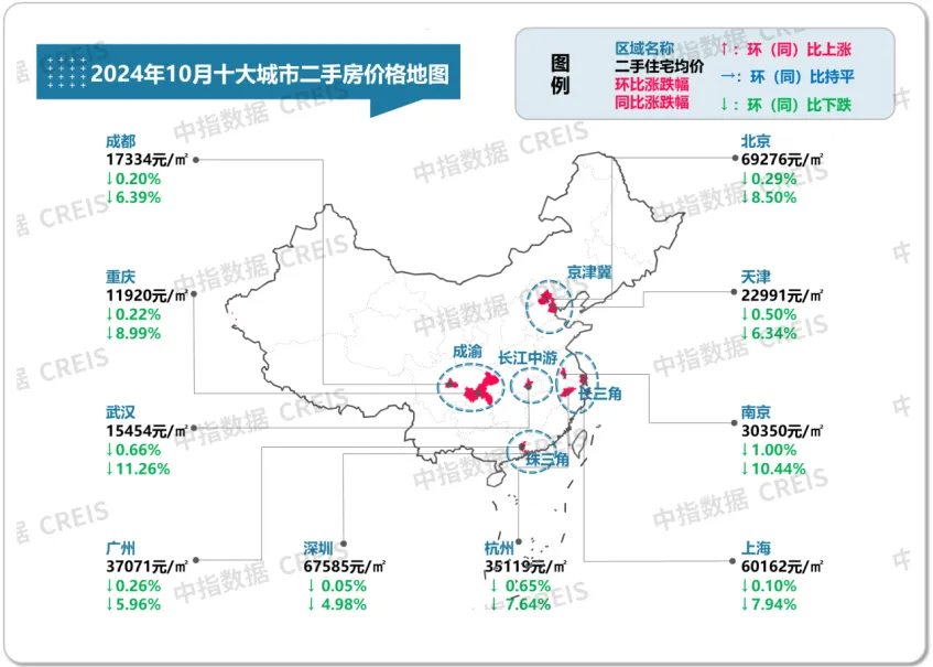 中指研究院：房地产市场预期及购房者信心有所恢复  10月份楼市活跃度明显回升 - 图片1