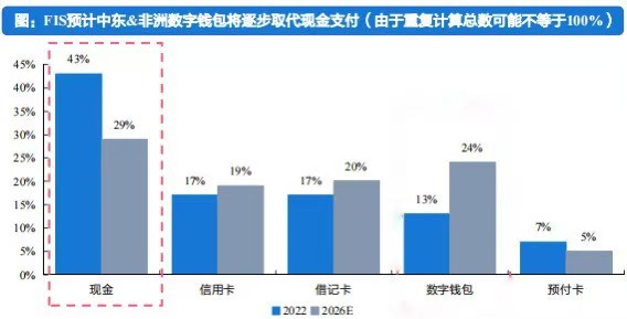 加码扩张培育增长后劲，百富环球（00327）探索长期增长新范式 - 图片2