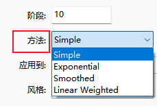 MT5电脑版移动平均线参数设置-类型选择