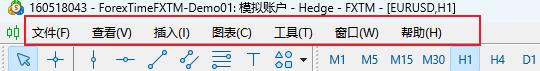 MT5电脑版顶部菜单栏