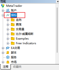 MT5电脑版导航窗口-指标