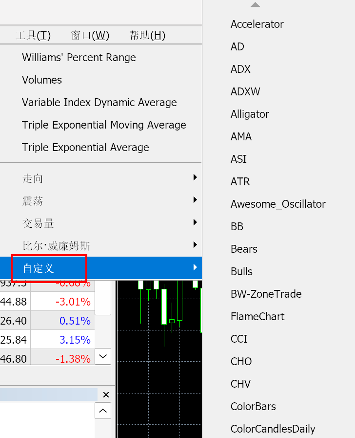 MT5 Mac版自定义指标选择
