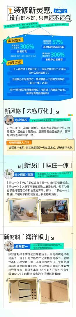 知乎(02390)发布《新职人装修图鉴》报告 揭秘理想家居新趋势 - 图片3