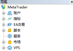 MT5电脑版导航窗口