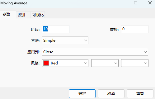 MT5电脑版移动平均线设置窗口