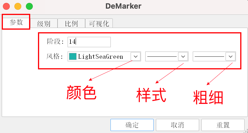 MT5 Mac版指标参数设置